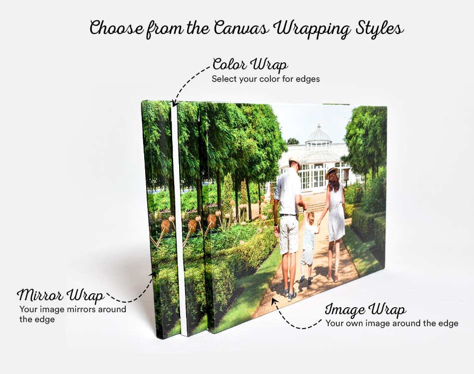 Canvas Prints Wrap