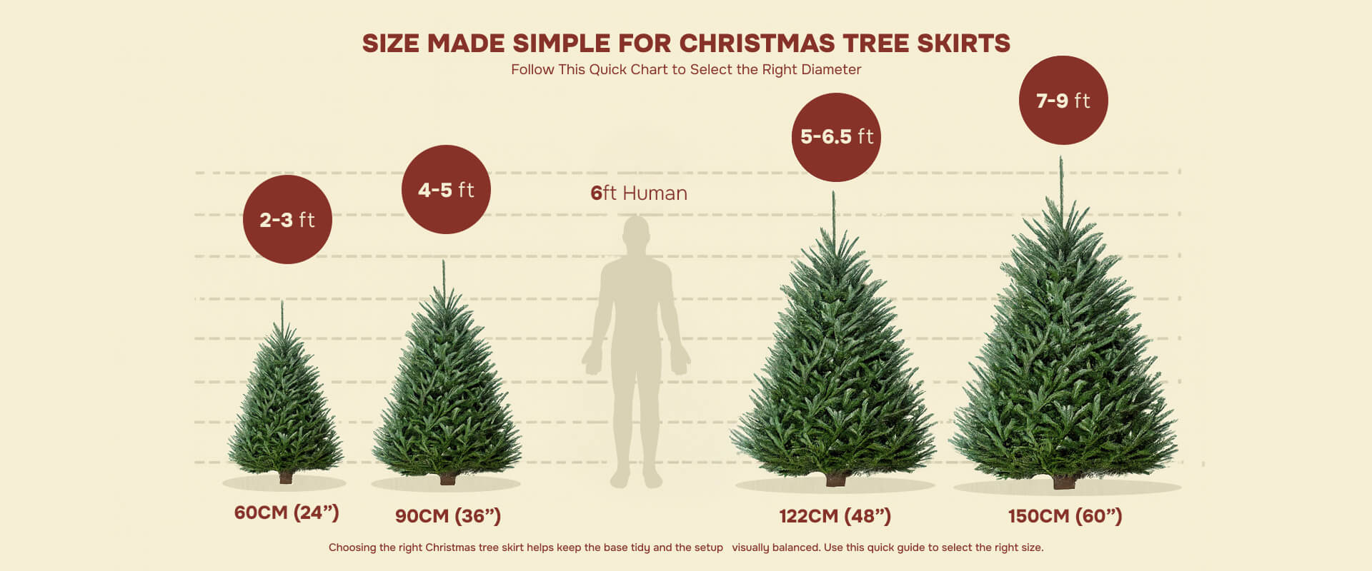 Find the Right Size for Your Tree